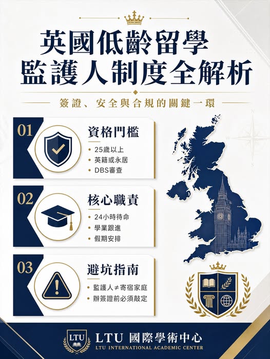 Peter 的國際教育講座第 08 篇：英國低齡留學監護人制度全解析
