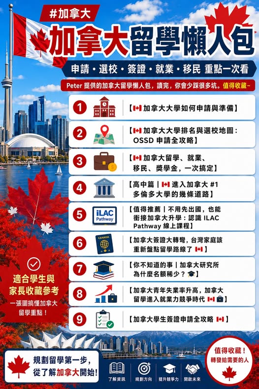 Peter 的國際教育講座第 37 篇：加拿大留學懶人包：申請、簽證、就業與移民