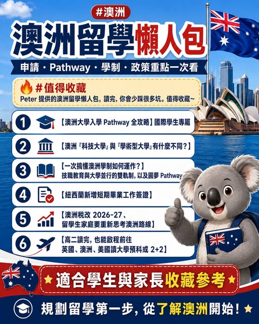 Peter 的國際教育講座第 41 篇:留學實戰精華:澳洲篇