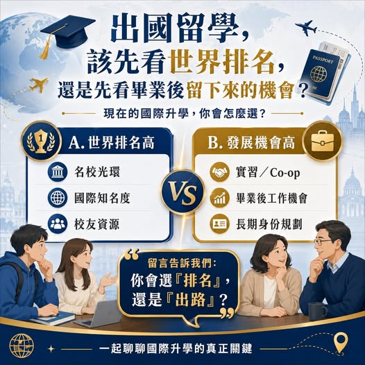 Peter 的國際教育講座第 46 篇：出國留學，先看世界排名還是畢業後留下來的機會？